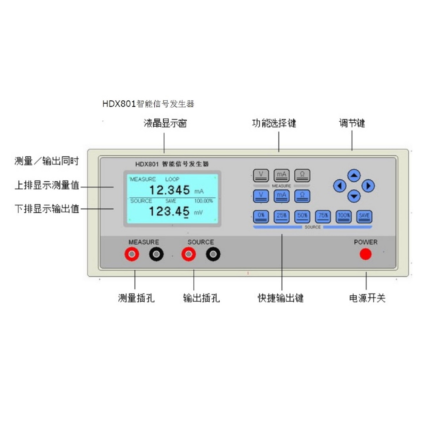 信号发生器/ 校验仪 型号:HD15-HDX-801库号：M296328