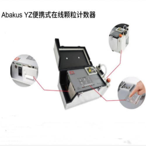 便携式在线颗粒计数器 型号:TF82-Abakus YZ库号：M78406