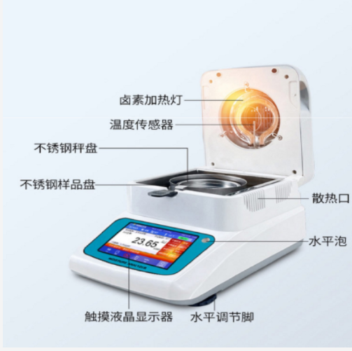 卤素水分测定仪（中西器材） 型号:SF-50A库号：M411389