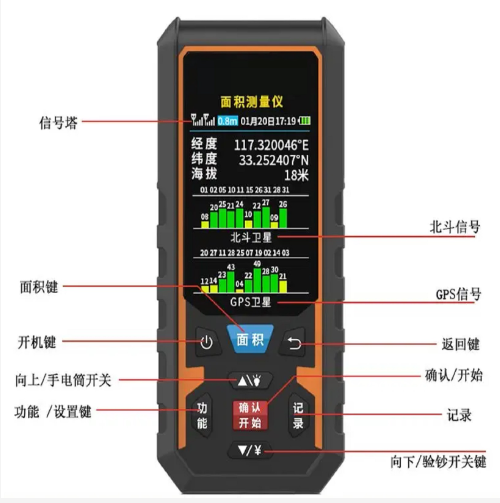 土地面积测量仪  型号:EM70库号：M397593