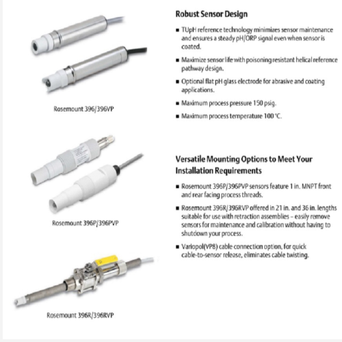 罗斯蒙特电极 型号:396P-03-10-55库号：M411675