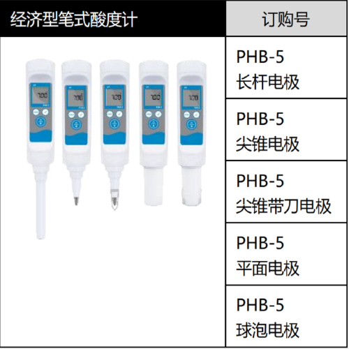 经济型笔式酸度计 型号:PHB-5库号：M412196