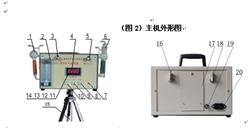 大气采样器GS-3B 型号:UH788-GS-IIIB库号：M52658