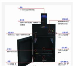 凝胶成像分析系统 凝胶成像系统 国产  型号:BS60ChampGel6000库号：M309676
