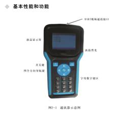 手操器 国产 型号:4M-HART475库号：M289081