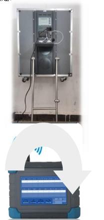 无线热箱式传感系数检测仪 型号:MW88-JTRG-IA库号：M91251