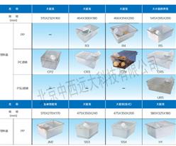 透明大鼠笼 型号:JV222-CR200库号：M130673
