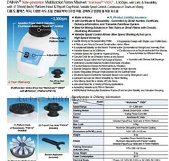 涡旋振荡器 型号:TM511-VM-30库号：M390214