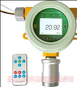 可燃气体检测仪 型号:KN15/MOT500-EX库号：M227593