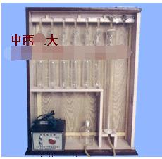 奥氏气体分析仪 型号:CN61M/QF1906