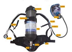 正压式空气呼吸器 型号:CHD8-RHZKF6.8/30库号：M349359