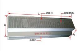 离心式电热风幕机 型号:NF111-DRM-2221-D库号：M75997