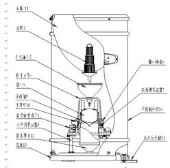 翻斗式雨量计 型号:YS155-JD05库号：M52812