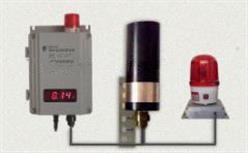 辐射监测报警装置 型号:TY95-BY101-1库号：M399625