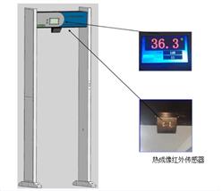 门式测温仪 型号:KM1-LB-103库号：M206999