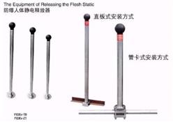 防爆人体静电释放器 型号:ZFY-FJDEx-ZT库号：M389907