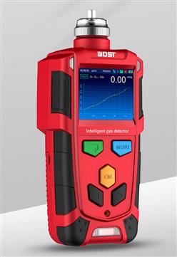 CD5多气体检测仪/手持式复合型检测报警仪（温度，瓦斯，一氧化碳，二氧化碳，硫化氢，氨气） 型号:B1040库号：M241884