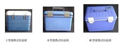 便携式恒温箱（户外配充电电池） 型号:HZY11-HTQ-IIIT库号：M179122