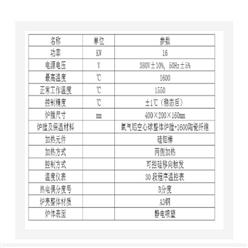 箱式电阻炉 型号:SSX2-16-16库号：M403830