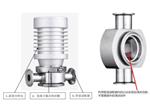 DMF专用型浓度分析仪 型号:OK299-CYR-G-DMF
