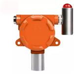 氨气探测器0-100（中西器材） 型号:CJ-530