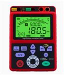 高压兆欧表 型号:ZXHD/AR-3127/AR3127
