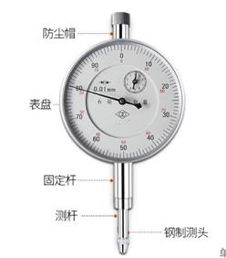 百分表 型号:WH22-0-10库号：M27153