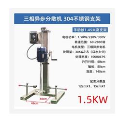 三相异步分散机 型号:QW977-1.5KW库号：M38919