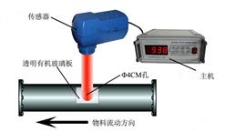 红外在线水分测定仪 中西器材 型号:ZXYD/ZXSH-8B库号：M399798