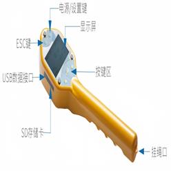 多功能放射性检测仪 型号:KM1-RJ33-1015库号：M409891