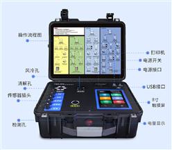 便携式尿素检测仪（中西器材) 型号:GNST-800SCO(NH2)2库号：M409839