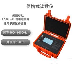 便携式读数仪 型号:JG22-JG-DSY库号：M64212