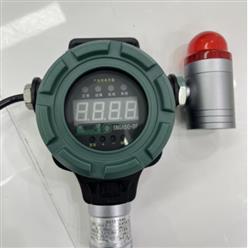 固定式气体检测报警器 型号:SG911-SNG650-CO库号：M72528