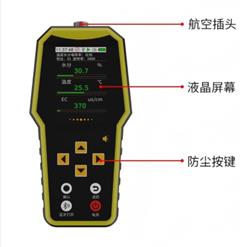 便携式土壤电导率测试仪 型号:M608-TRREC库号：M411214
