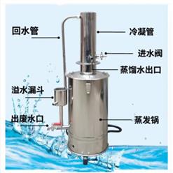 不锈钢蒸馏水器10L （中西器材） 型号:ZXDSZK-10L库号：M411523