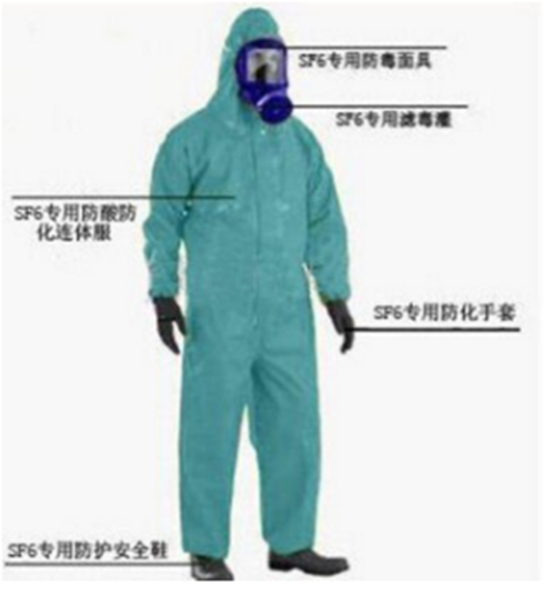 六氟化硫防护服型号WINOfoss-G1库号M195939 