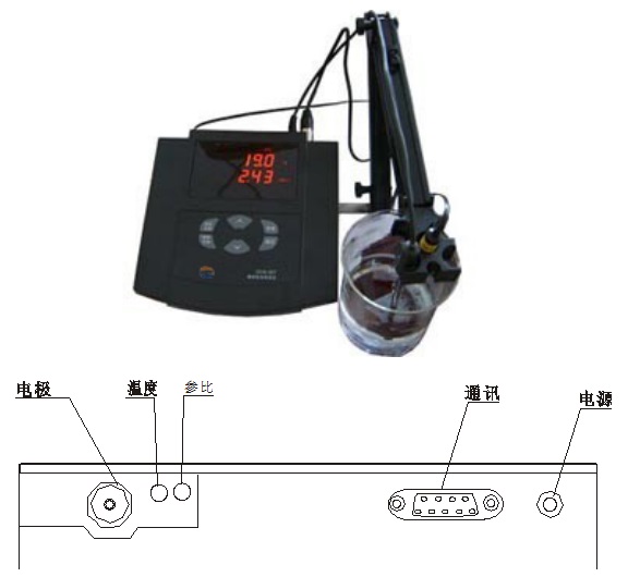 实验室酸度计 型号M85547/PHS-818/828-S