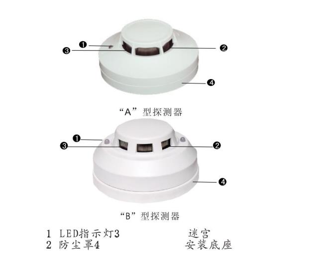 两线电烟雾探测器型号BP-8609库号M363287 