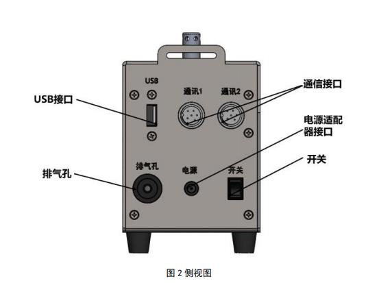 激光粉尘检测仪 型号M402478库号M402478 