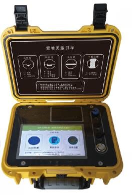 便携式明渠流量计 型号:RL060/M398839 