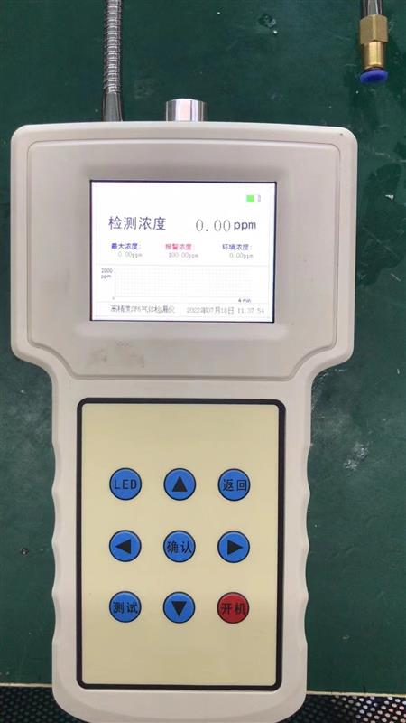 手持式SF6气体检漏仪 型号MP31库号M404296 