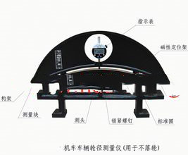 不落轮车轮外径测量仪GF922N-1250库M130514 