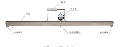钢轨直度测量尺型号GF-2821库号M186108 