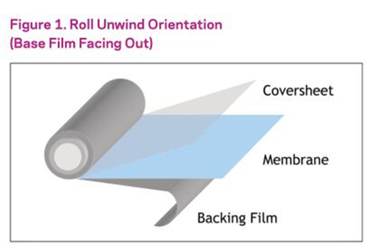 Nafion质子交换膜 型号NC700库号M65963 