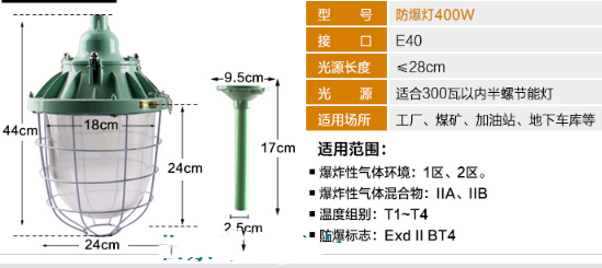 灯BCD型灯罩型号400W库号M388947 
