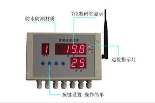 温湿度采集仪型号WSD-4库号M401187  