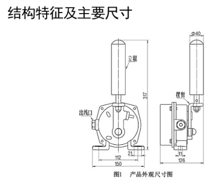 跑偏开关 型号XLPP-I库号M261724 