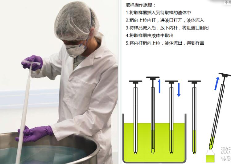 液体取样器型号:UU888-T12C-800库号M82528