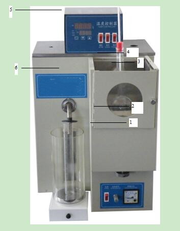 沸程测定仪 手动 型号DYH-109A库号D52417