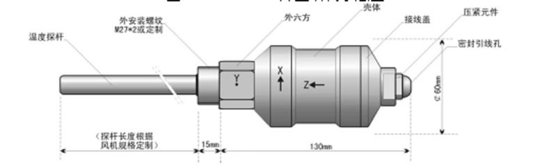 一体化四参数组合探头KR-939SB4库号D409001